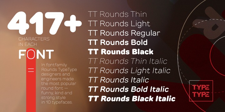 TT Rounds2